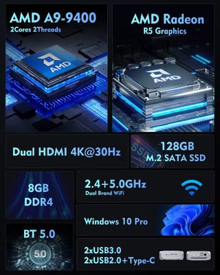 4K AMD Ryzen A9 9400 APUのLinuxの小型PCのUbuntu 8GBのRAM 128GB SSD